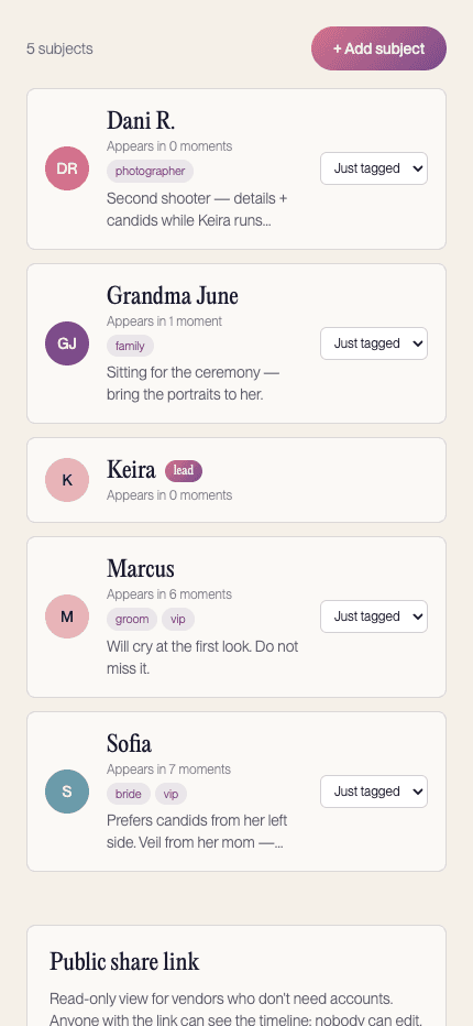 People tab listing subjects with tags, notes for the photo team, and a timeline-access dropdown per person